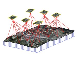 Image tie points and the relative orientations from the AT